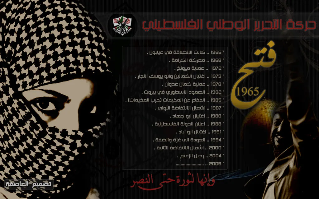 الوعي السياسي