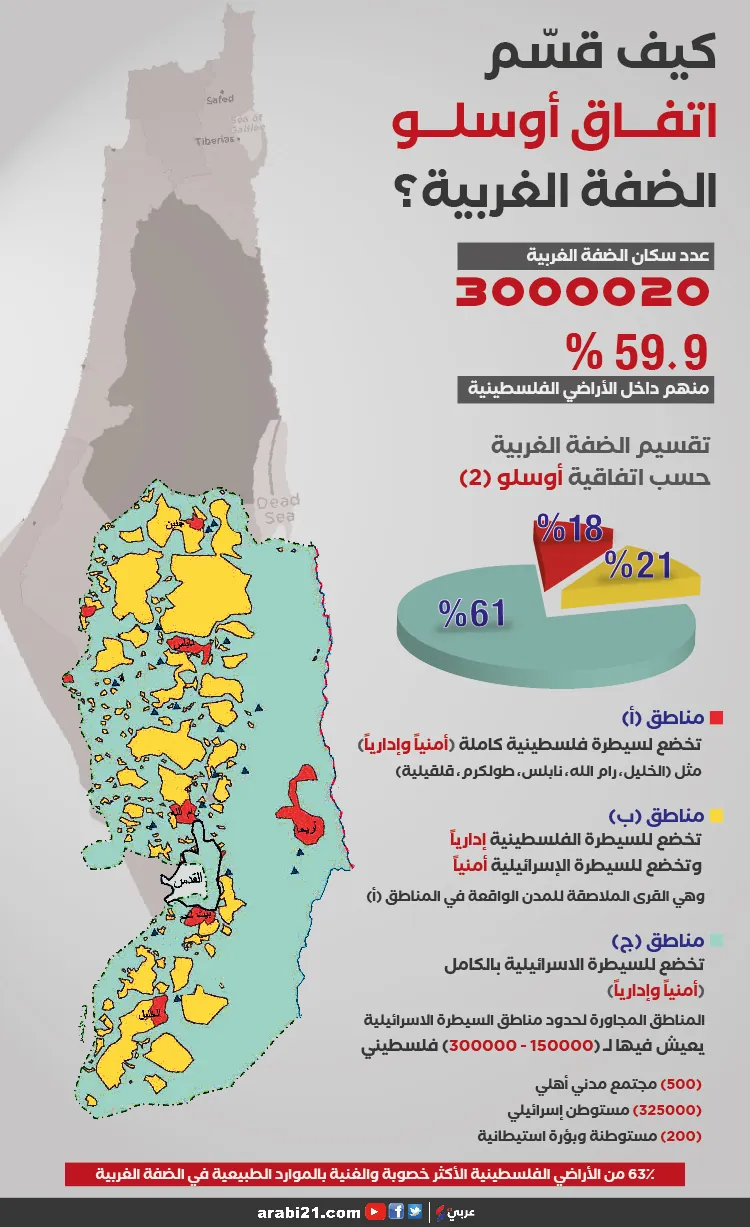 دولة جيم